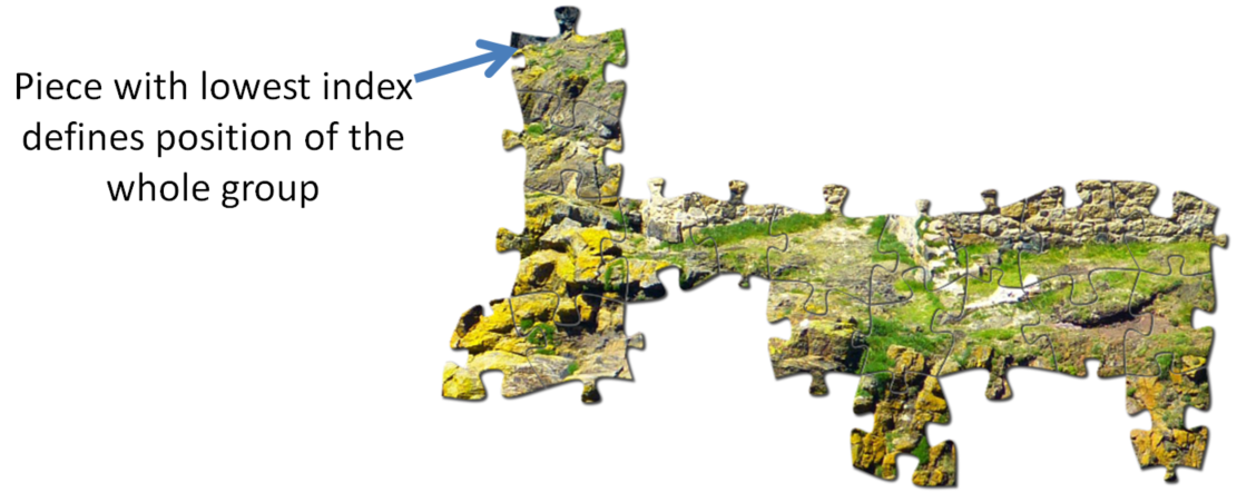 Position of connected jigsaw pieces