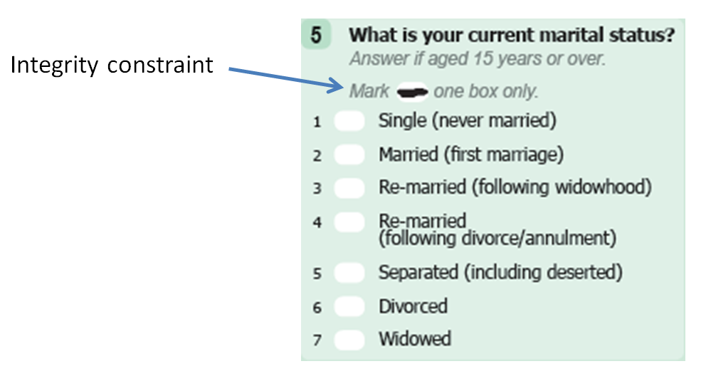 Census