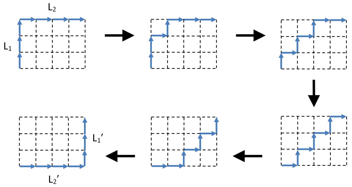 Transpose Lists Algo